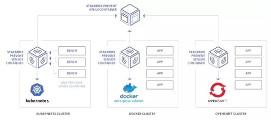 GA�ƽ�ס�(�й���)�ٷ���վ