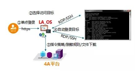 GA�ƽ�ס�(�й���)�ٷ���վ