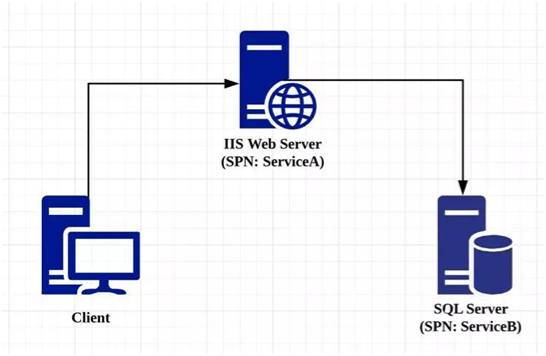 GA�ƽ�ס�(�й���)�ٷ���վ