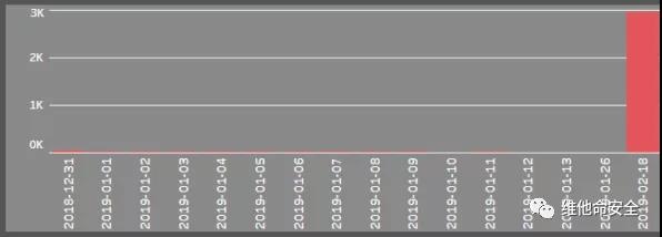 GA�ƽ�ס�(�й���)�ٷ���վ