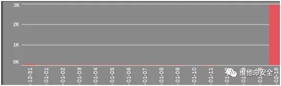 GA�ƽ�ס�(�й���)�ٷ���վ