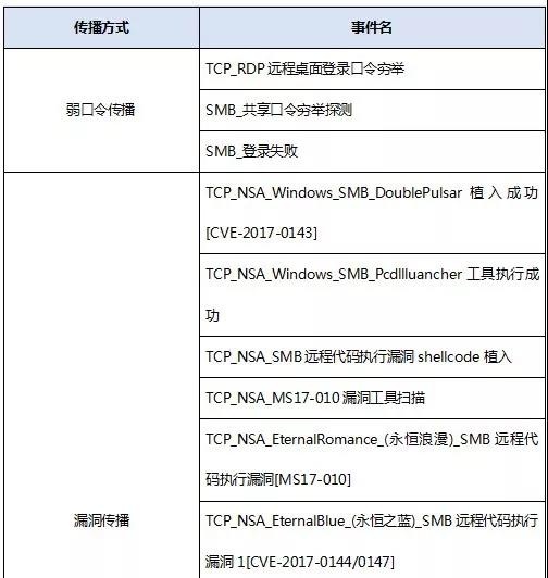 GA�ƽ�ס�(�й���)�ٷ���վ