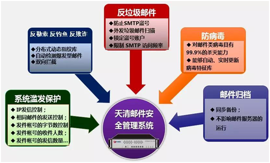 GA�ƽ�ס�(�й���)�ٷ���վ