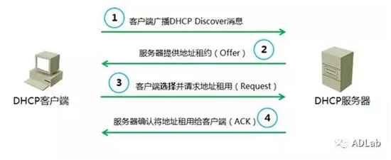 GA�ƽ�ס�(�й���)�ٷ���վ