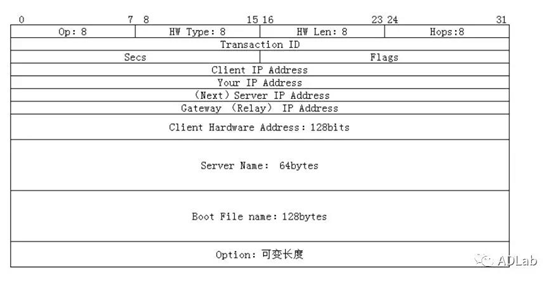 GA�ƽ�ס�(�й���)�ٷ���վ