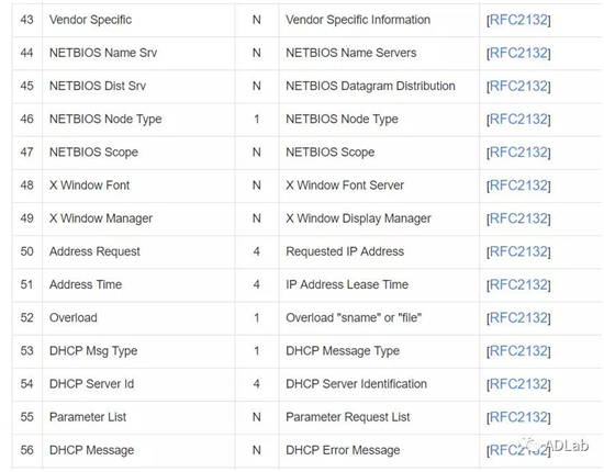 GA�ƽ�ס�(�й���)�ٷ���վ