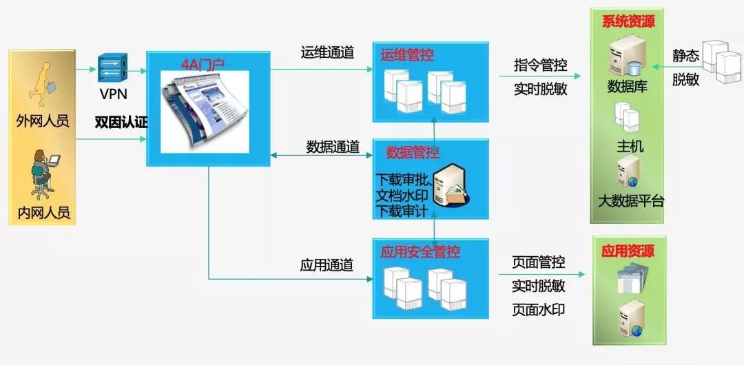 GA�ƽ�ס�(�й���)�ٷ���վ