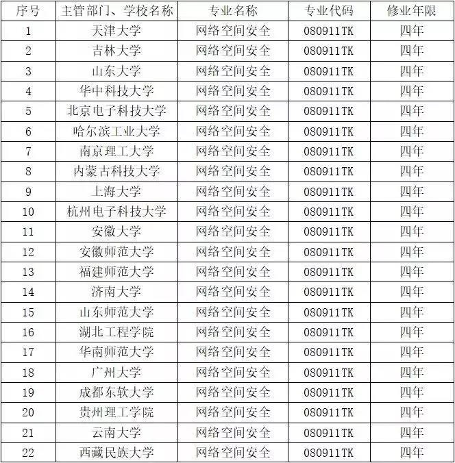 GA�ƽ�ס�(�й���)�ٷ���վ