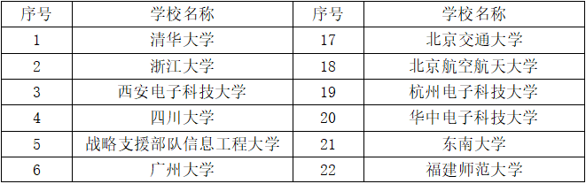 GA�ƽ�ס�(�й���)�ٷ���վ