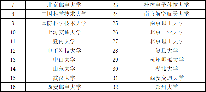 GA�ƽ�ס�(�й���)�ٷ���վ