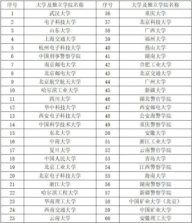 GA�ƽ�ס�(�й���)�ٷ���վ