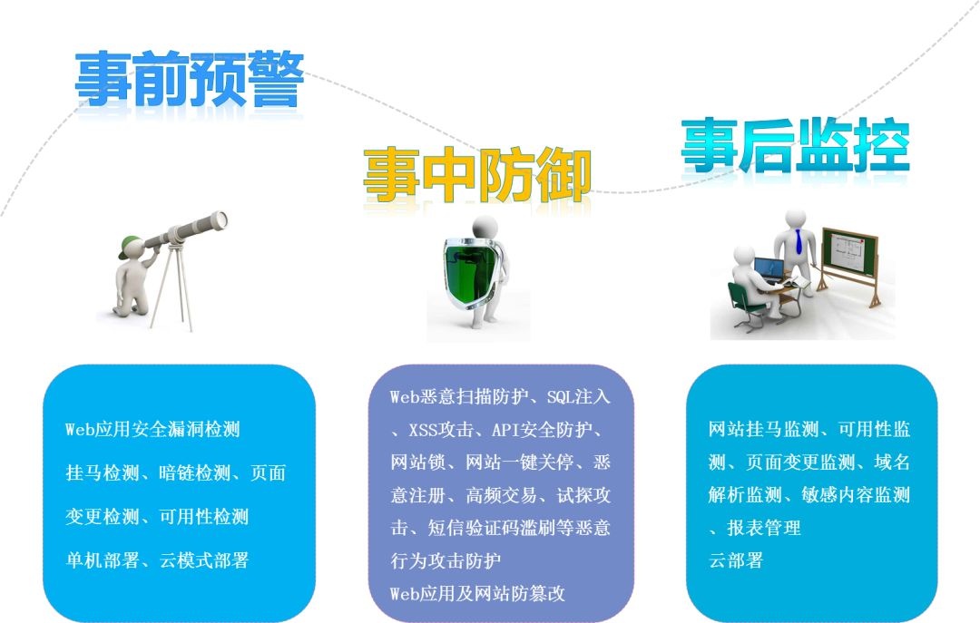 GA�ƽ�ס�(�й���)�ٷ���վ