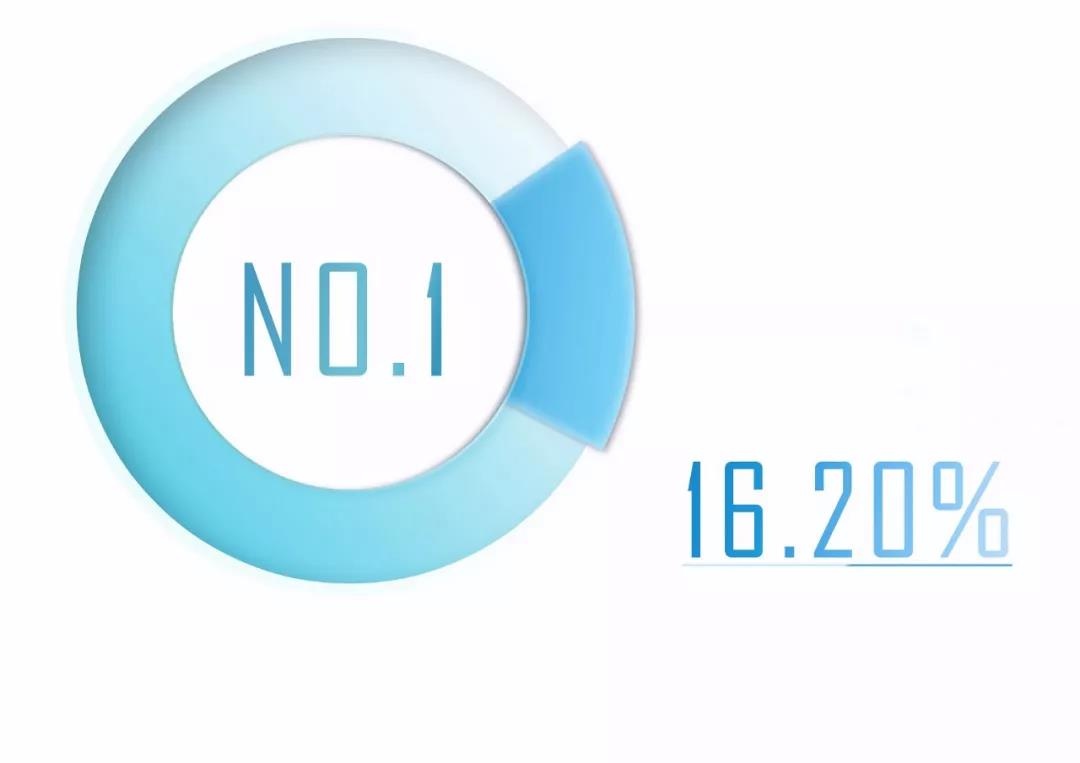 GA�ƽ�ס�(�й���)�ٷ���վ