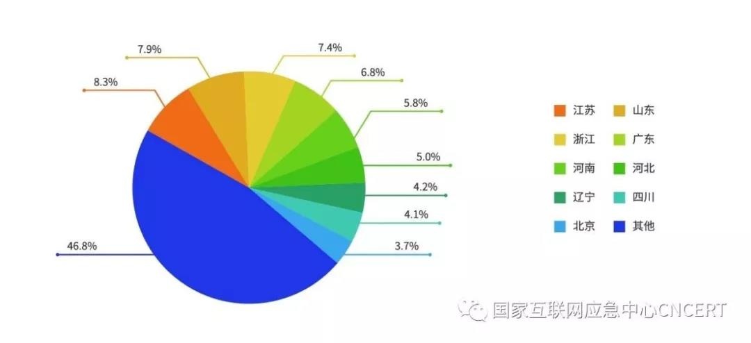 GA�ƽ�ס�(�й���)�ٷ���վ