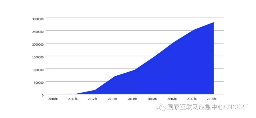 GA�ƽ�ס�(�й���)�ٷ���վ