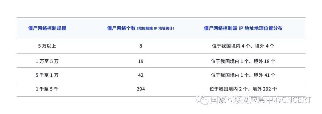 GA�ƽ�ס�(�й���)�ٷ���վ