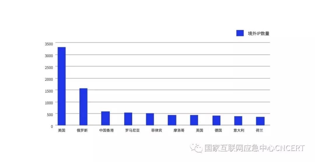 GA�ƽ�ס�(�й���)�ٷ���վ