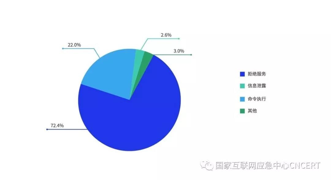 GA�ƽ�ס�(�й���)�ٷ���վ