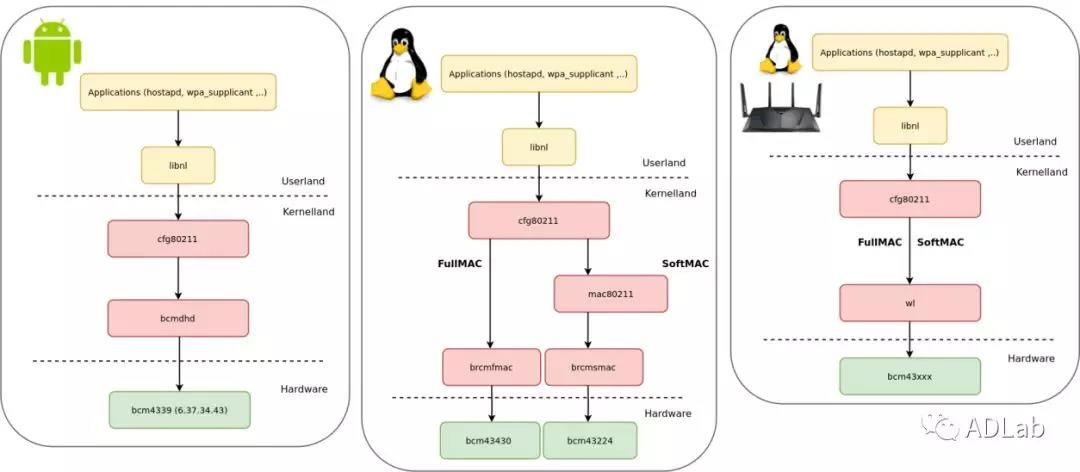 GA�ƽ�ס�(�й���)�ٷ���վ