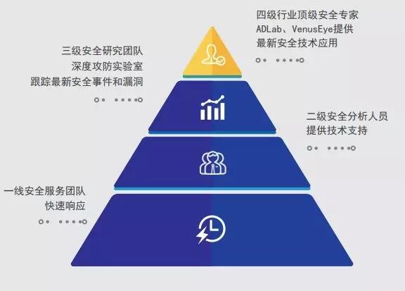 GA�ƽ�ס�(�й���)�ٷ���վ