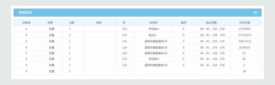 GA�ƽ�ס�(�й���)�ٷ���վ