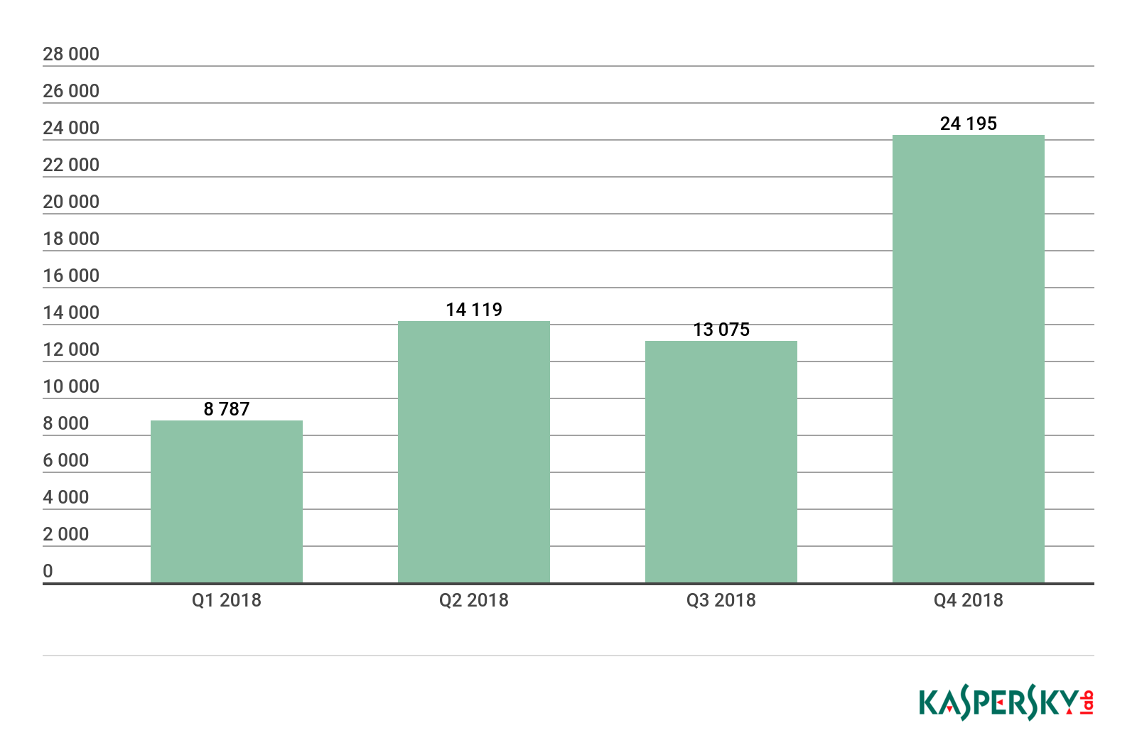 GA�ƽ�ס�(�й���)�ٷ���վ