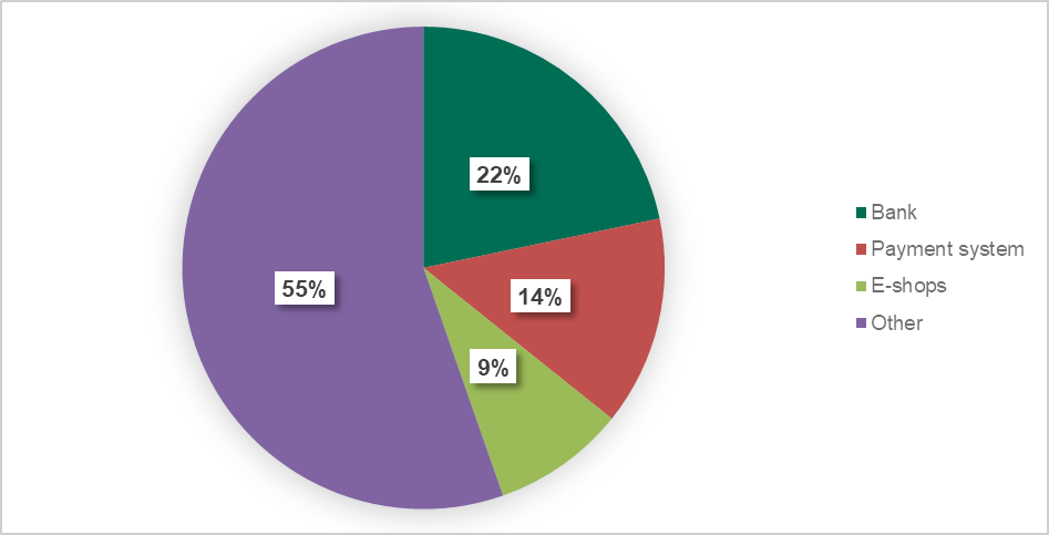 GA�ƽ�ס�(�й���)�ٷ���վ