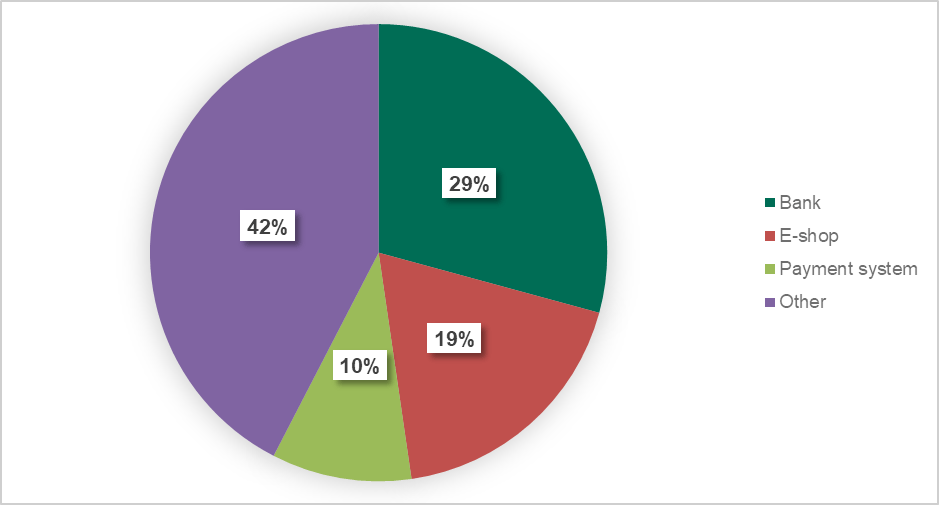 GA�ƽ�ס�(�й���)�ٷ���վ