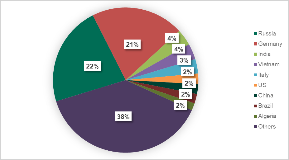 GA�ƽ�ס�(�й���)�ٷ���վ