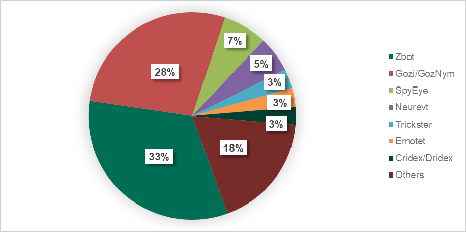 GA�ƽ�ס�(�й���)�ٷ���վ