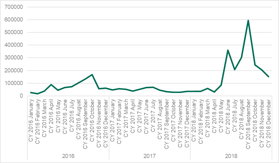 GA�ƽ�ס�(�й���)�ٷ���վ