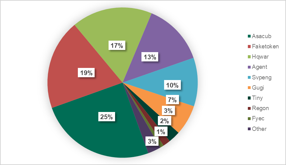 GA�ƽ�ס�(�й���)�ٷ���վ