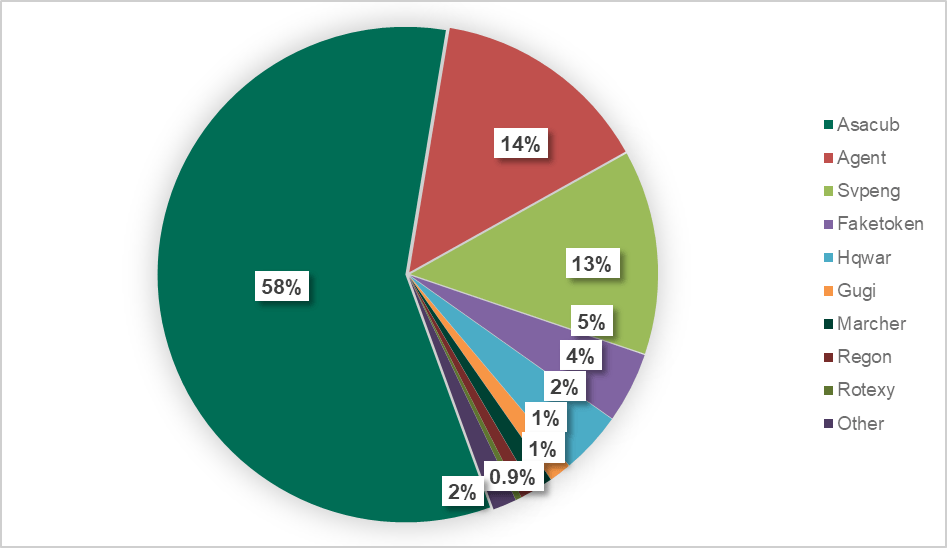 GA�ƽ�ס�(�й���)�ٷ���վ