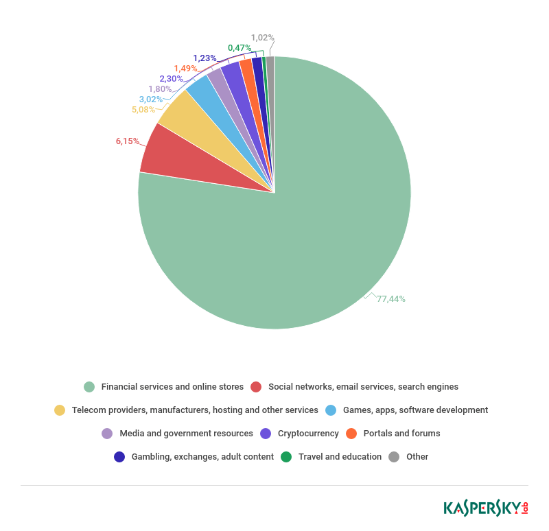 GA�ƽ�ס�(�й���)�ٷ���վ