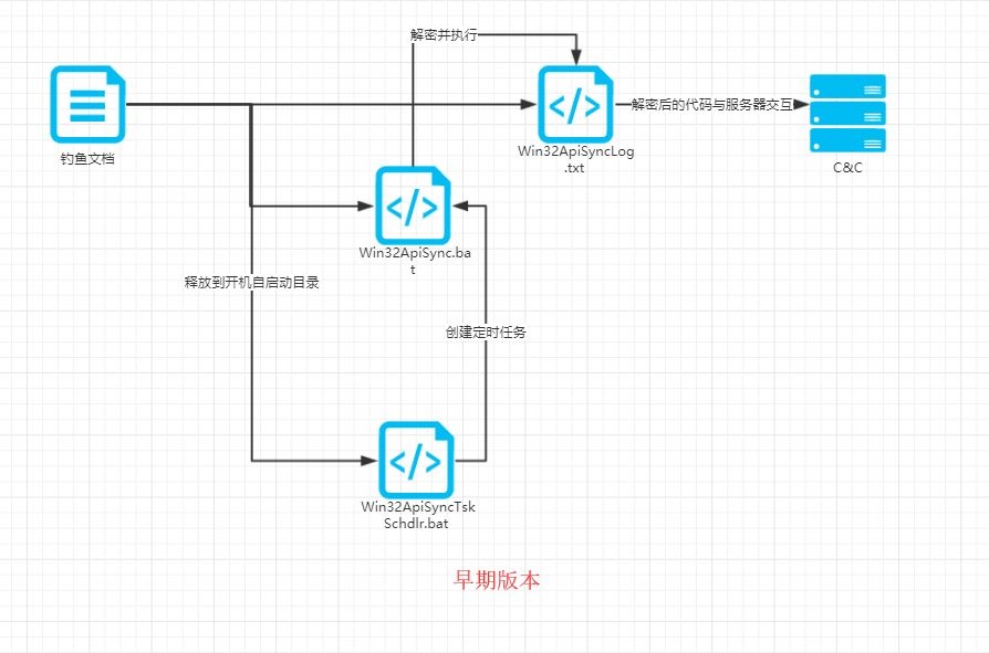GA�ƽ�ס�(�й���)�ٷ���վ