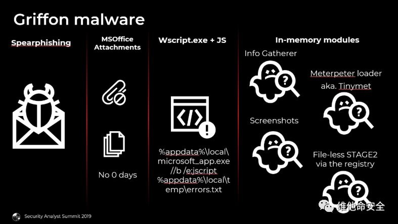 GA�ƽ�ס�(�й���)�ٷ���վ