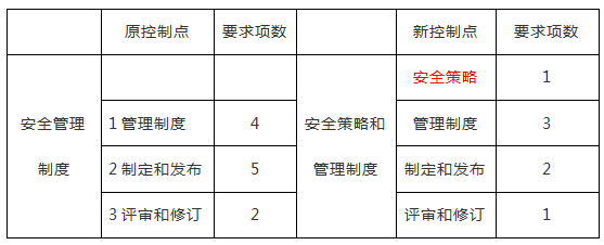 GA�ƽ�ס�(�й���)�ٷ���վ