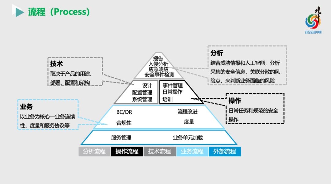 GA�ƽ�ס�(�й���)�ٷ���վ