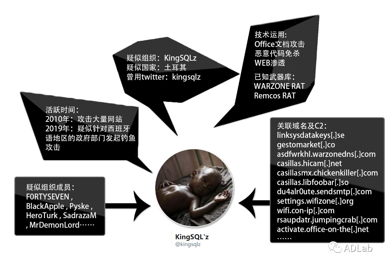 GA�ƽ�ס�(�й���)�ٷ���վ