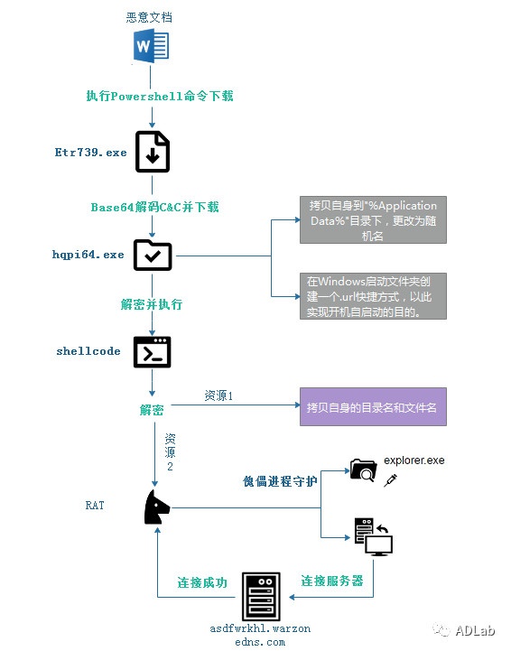GA�ƽ�ס�(�й���)�ٷ���վ