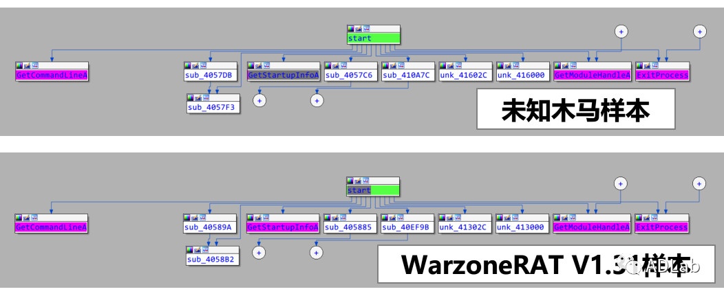 GA�ƽ�ס�(�й���)�ٷ���վ