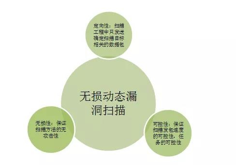 GA�ƽ�ס�(�й���)�ٷ���վ