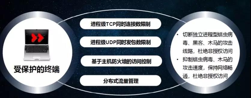 GA�ƽ�ס�(�й���)�ٷ���վ