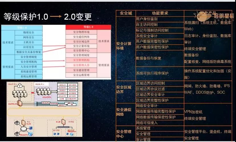 GA�ƽ�ס�(�й���)�ٷ���վ