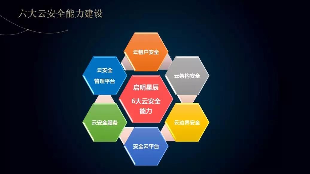 GA�ƽ�ס�(�й���)�ٷ���վ