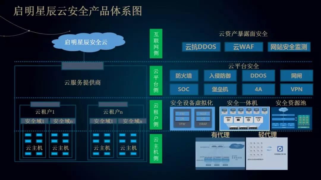 GA�ƽ�ס�(�й���)�ٷ���վ