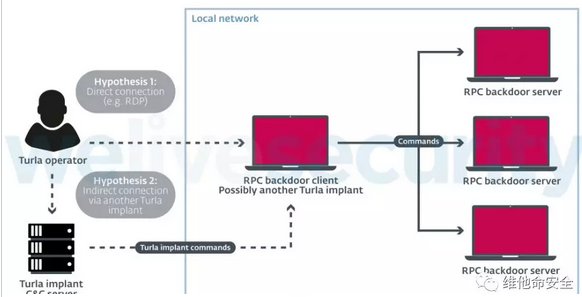 GA�ƽ�ס�(�й���)�ٷ���վ