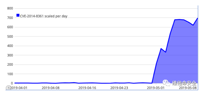 GA�ƽ�ס�(�й���)�ٷ���վ