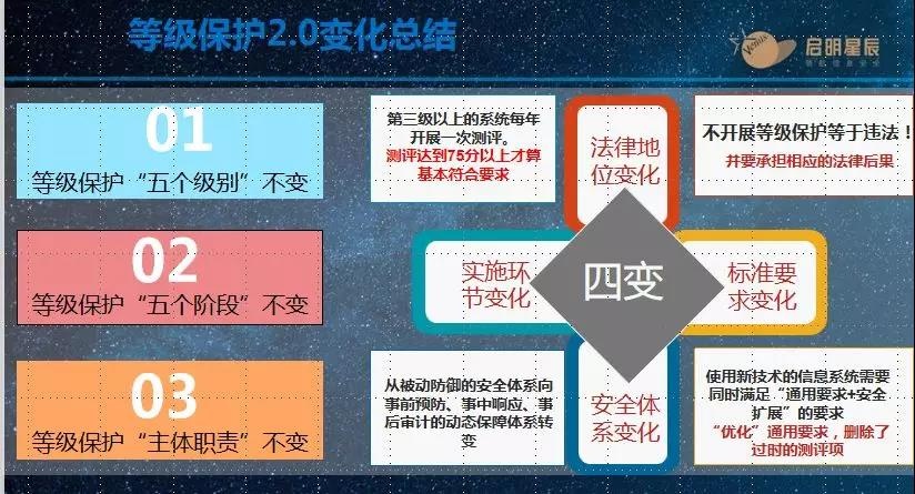 GA�ƽ�ס�(�й���)�ٷ���վ